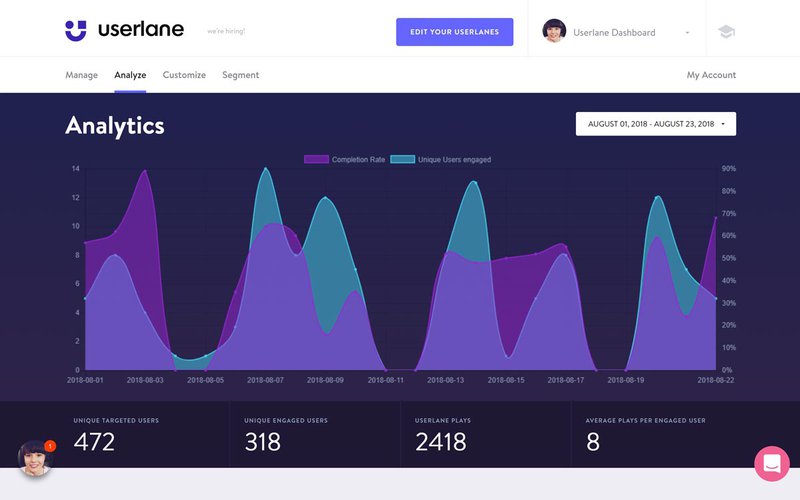 Concurrents de Walkme_Userlane