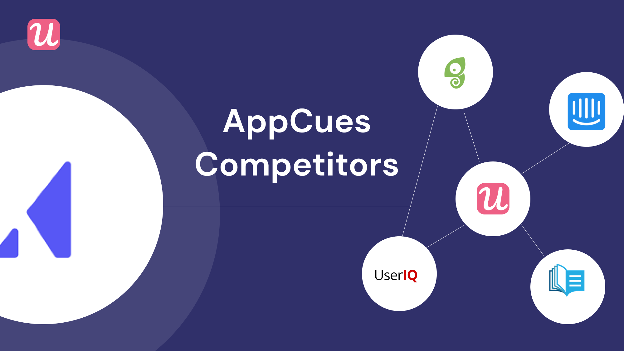 5 Appcues Competitors You Don T Want To Miss Out On