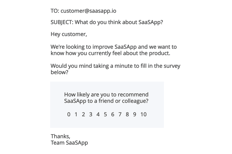 email containing net promoter score (nps) survey
