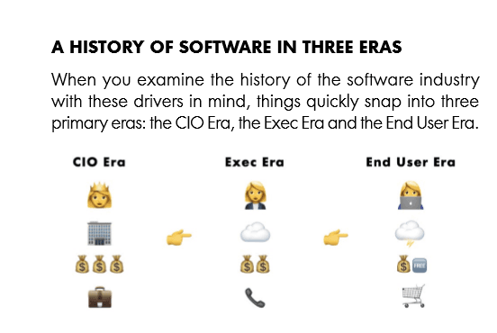product-led era in software marketing - userpilot