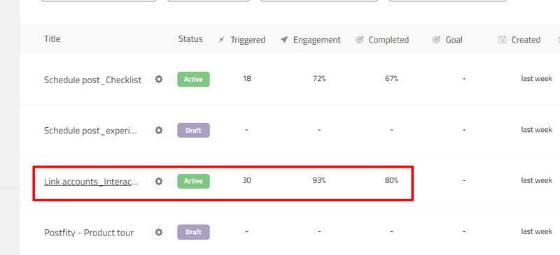 product experiments postifty userpilot