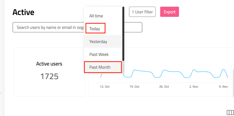 Monthly Active Users Userpilot DAU/MAU