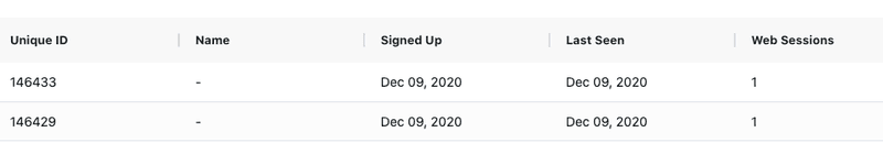 websessions userpilot