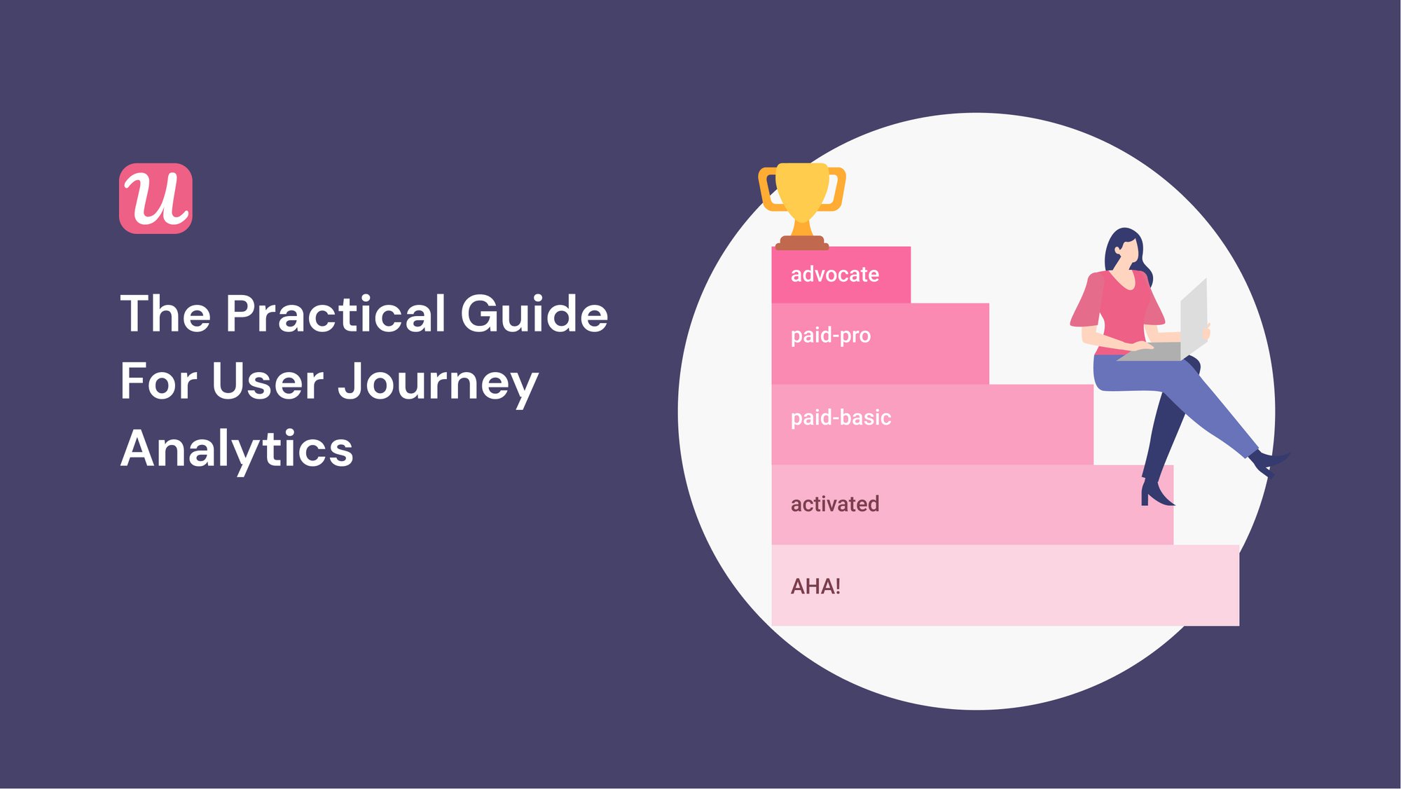 User Journey Analytics: The Practical Guide. Use Cases To Drive Growth
