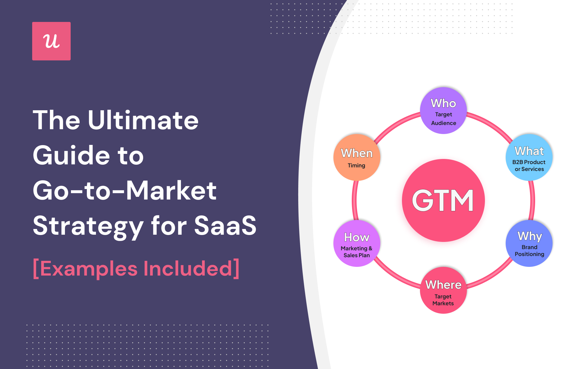 The Ultimate Guide to Go-to-Market Strategy for SaaS [Examples Included]