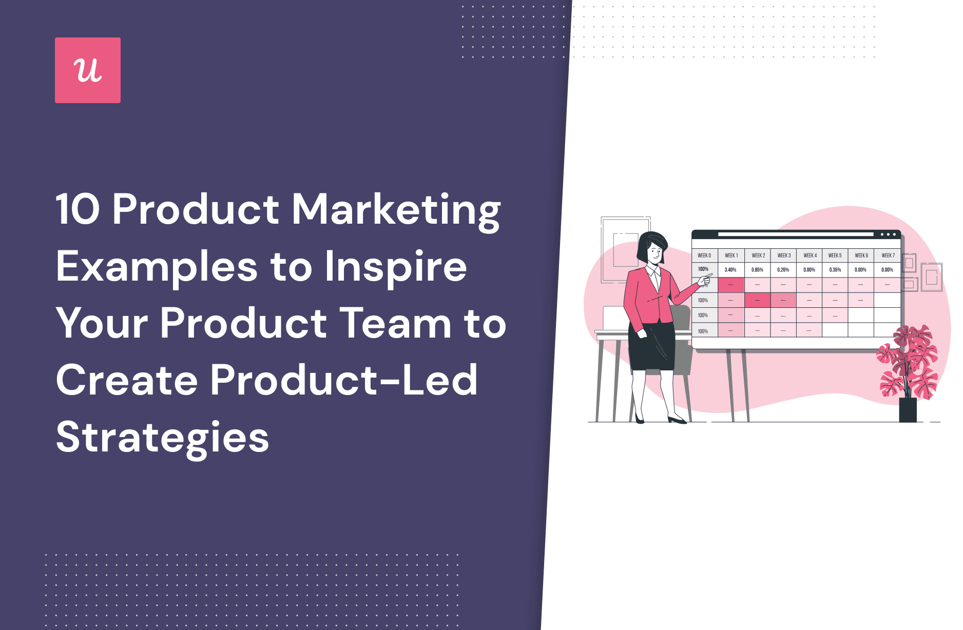 10 Product Marketing Examples To Inspire Your Product Team To Create Product-Led Strategies cover