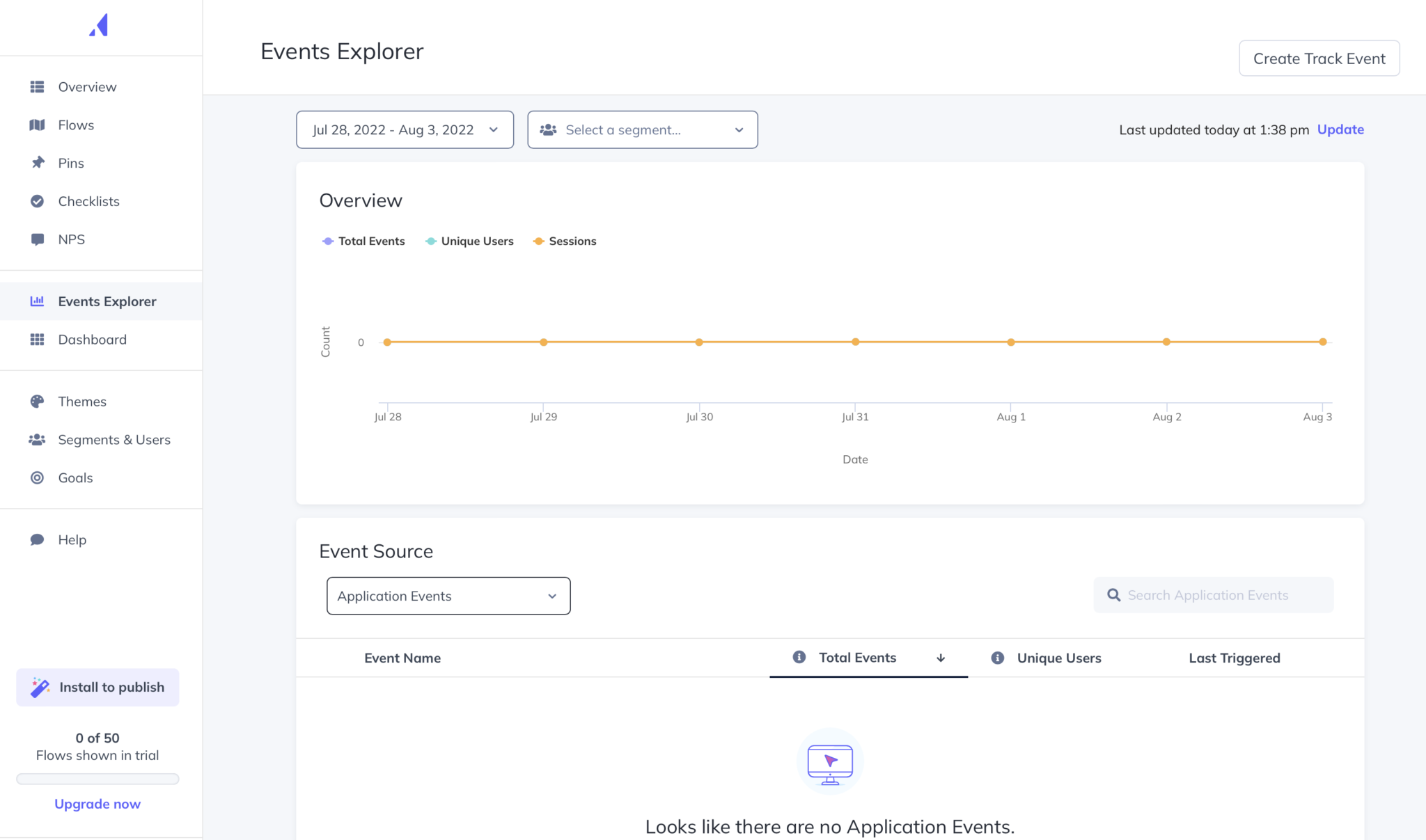 Appcues analytics