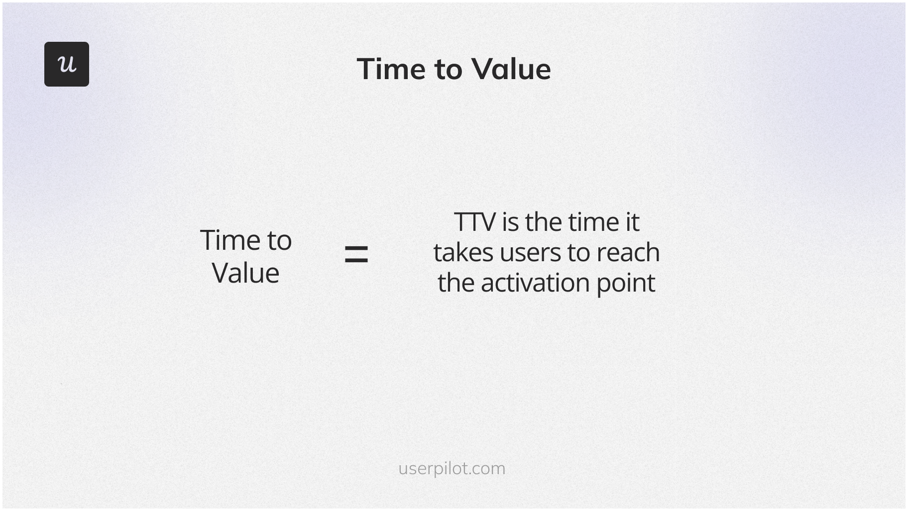 Time to value