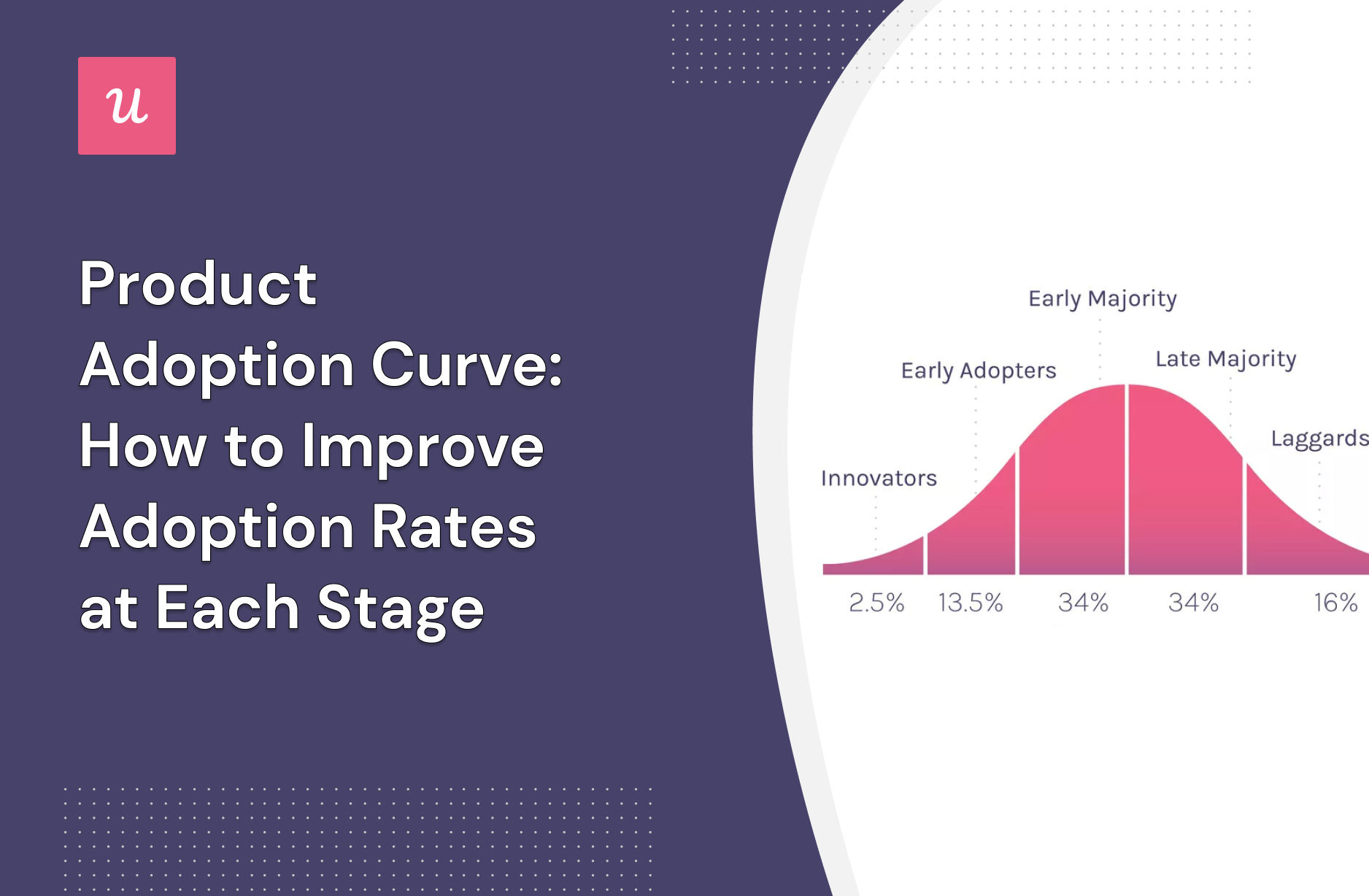 Product Adoption Curve: How to Improve Adoption Rates at Each Stage