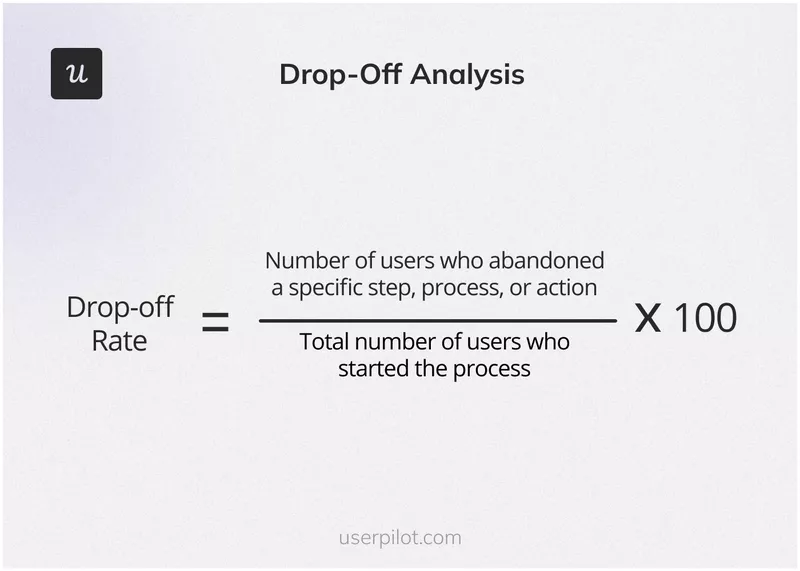 drop-off-analysis