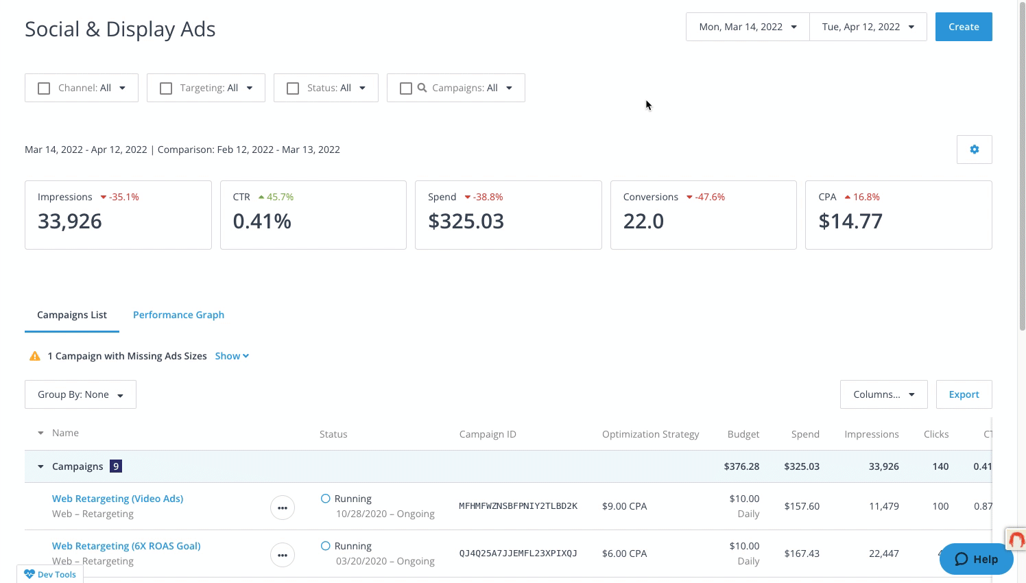 AdRoll marketing analytics dashboard