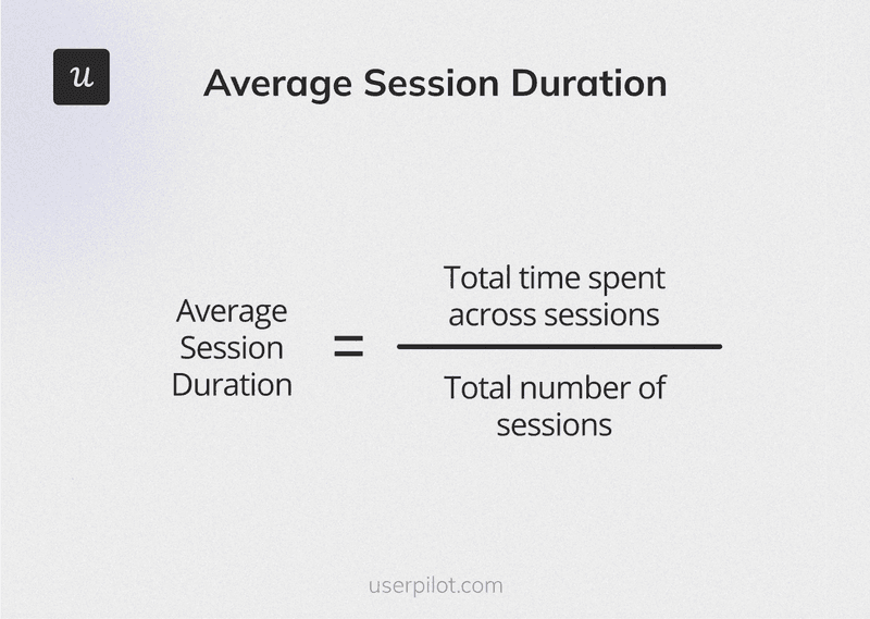 Customer engagement metrics: average session duration
