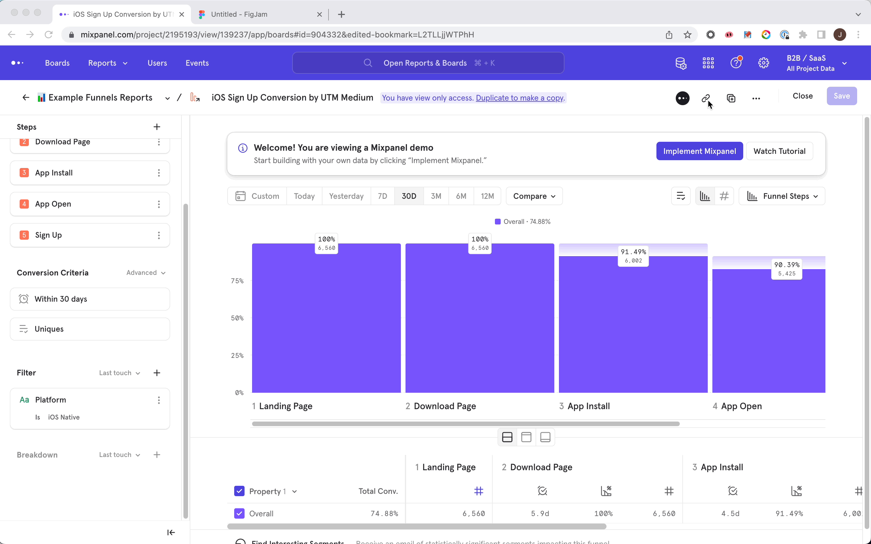 Mixpanel integrations: Figma