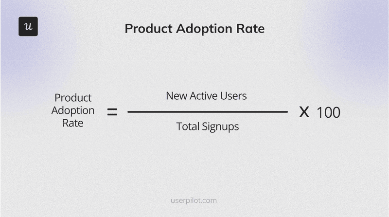 product adoption rate
