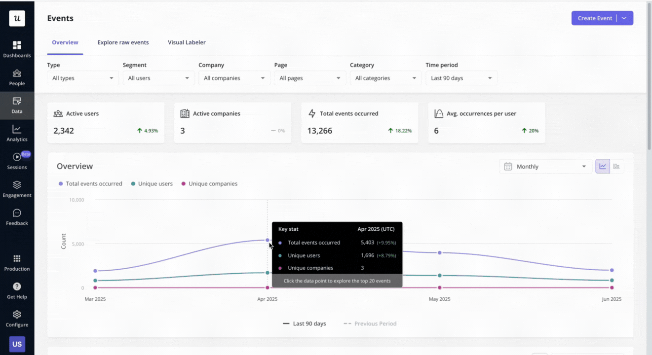 Auto-capture feature in Userpilot to track user activity in web applications