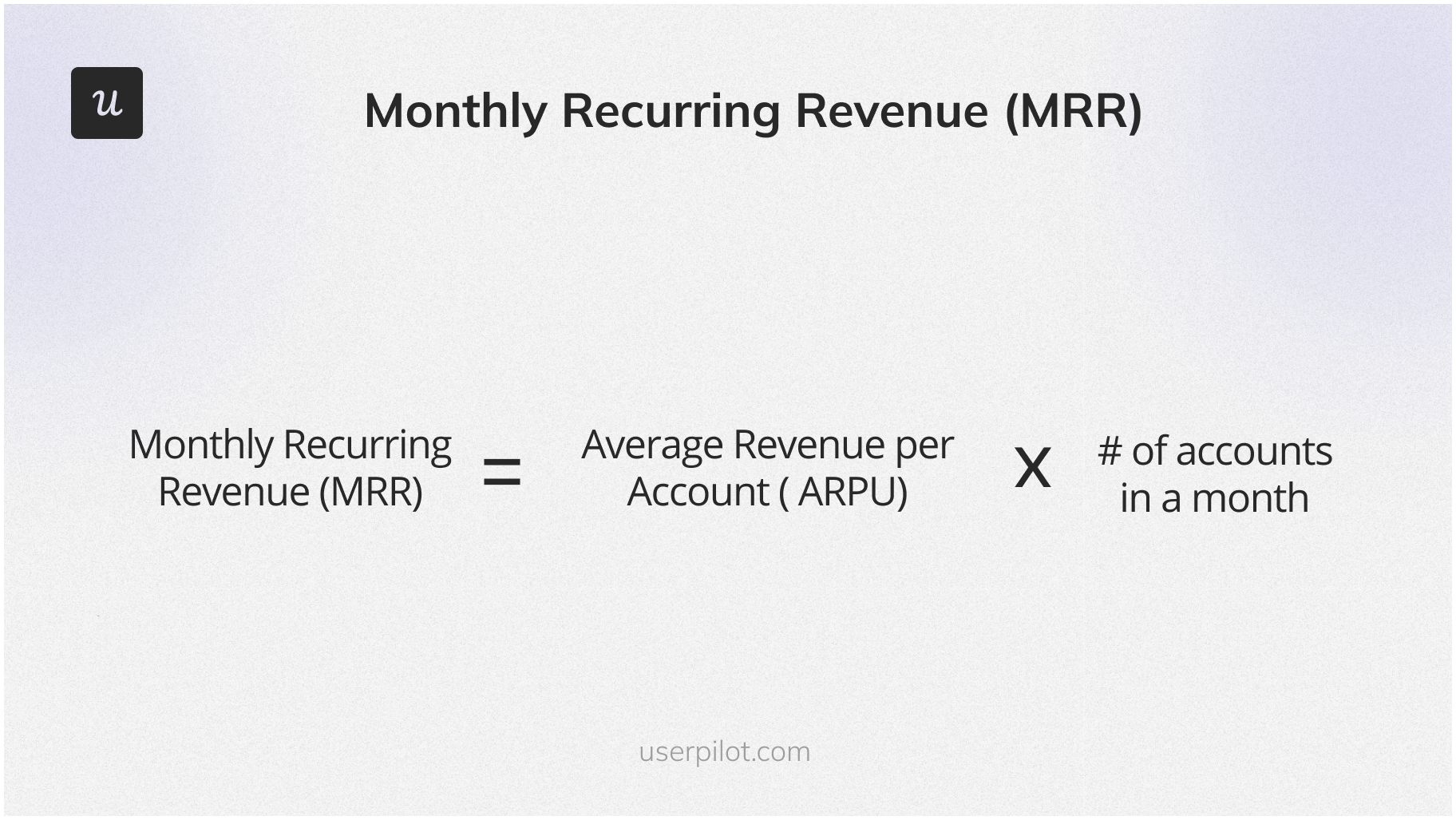 Formula to calculate MRR.