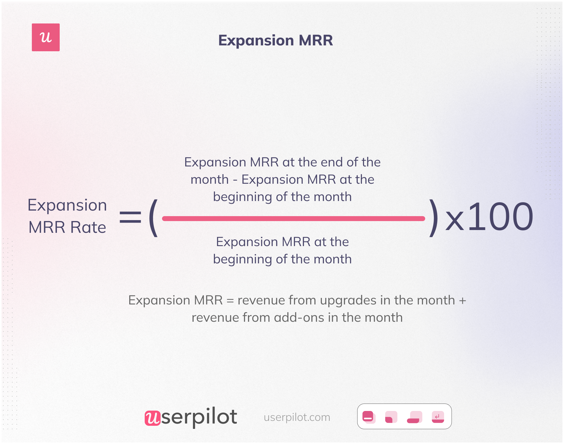 MRR d'expansion.
