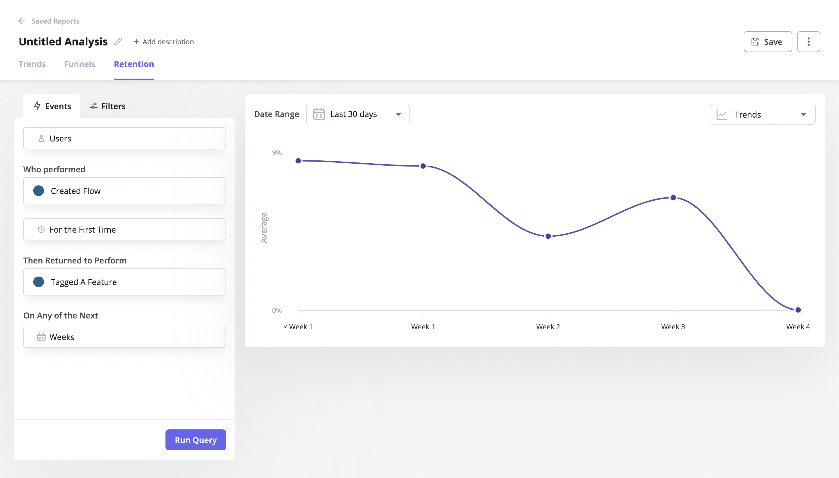 retention-curve-in-userpilot