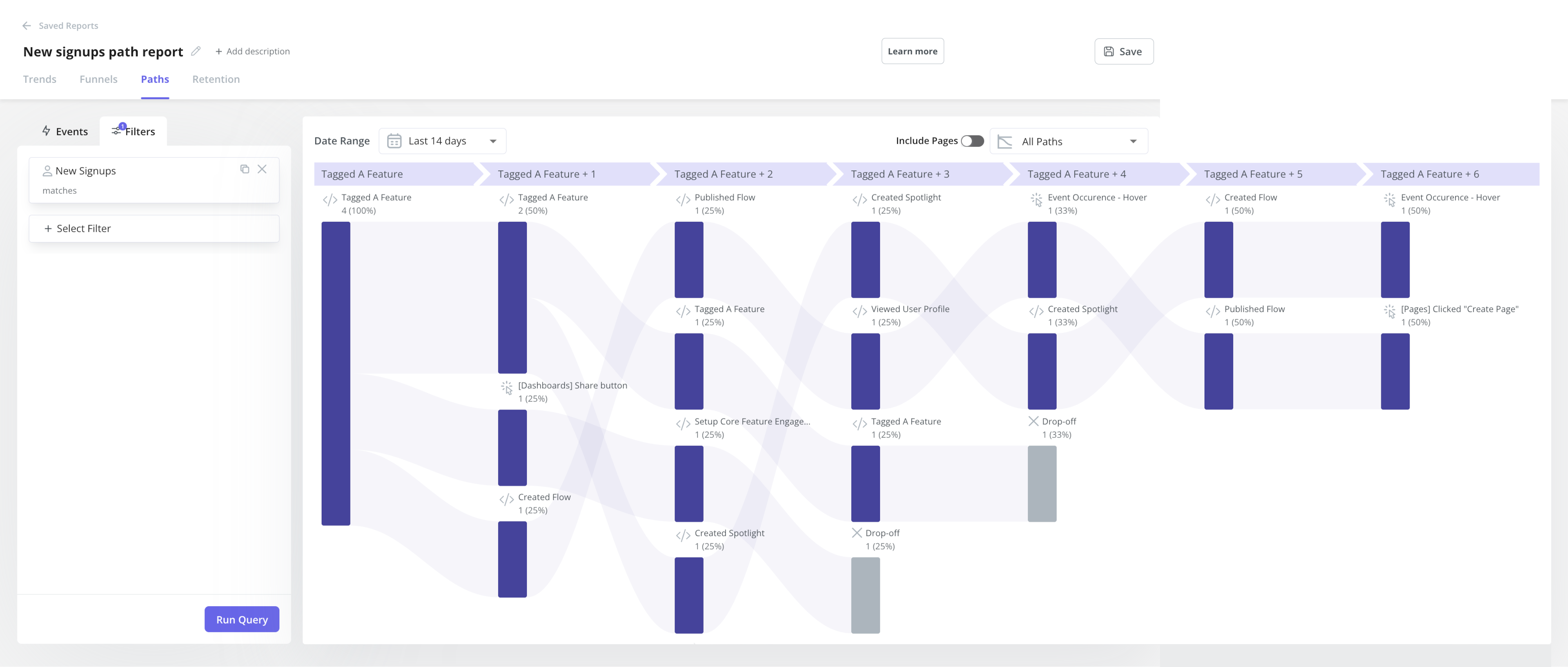 Userpilot path analysis for holistic view over certain features.