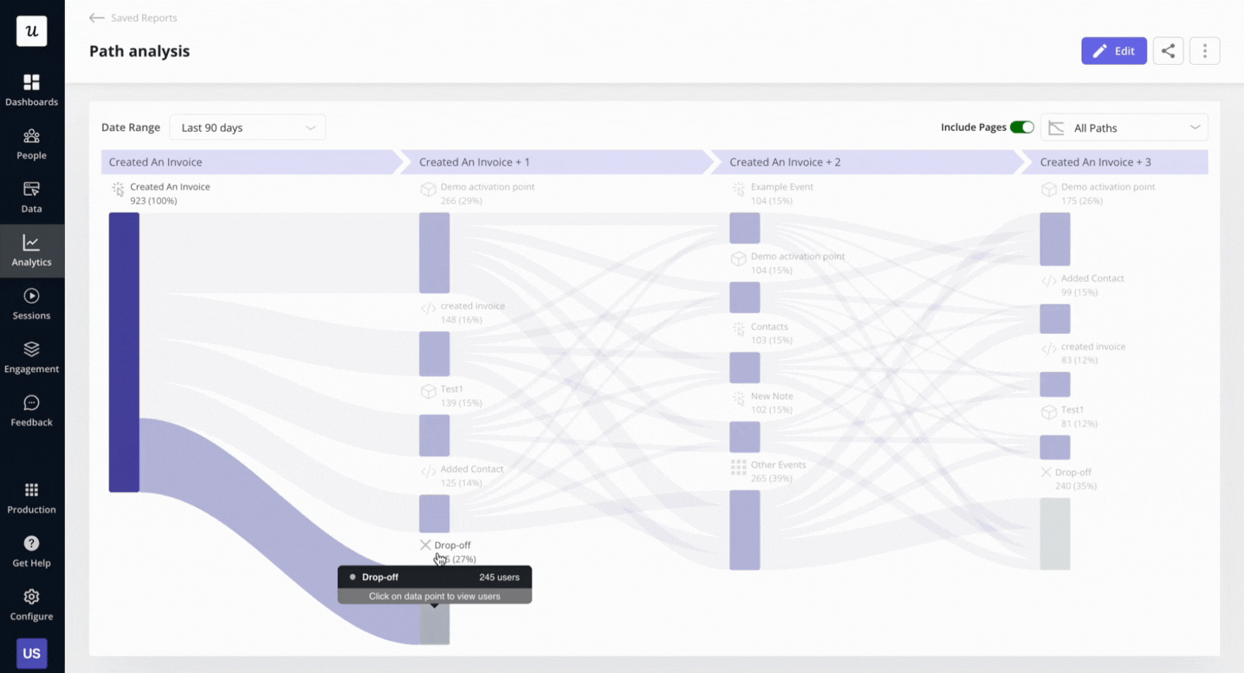 Userpilot path analysis