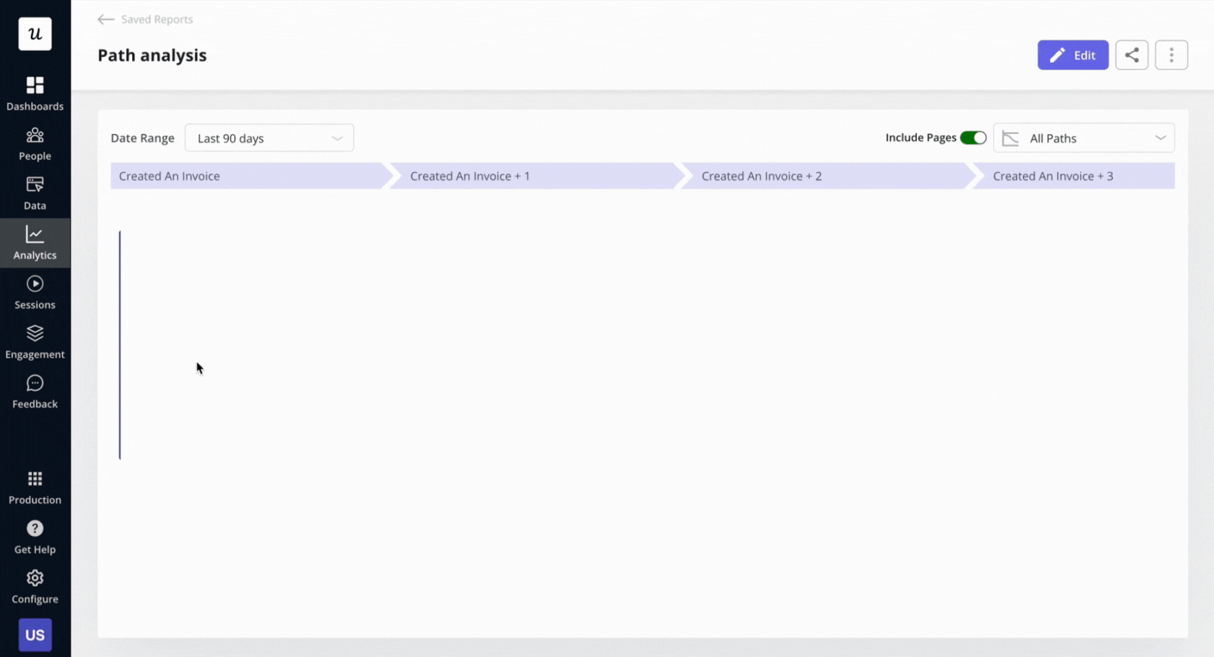 Path analysis in Userpilot