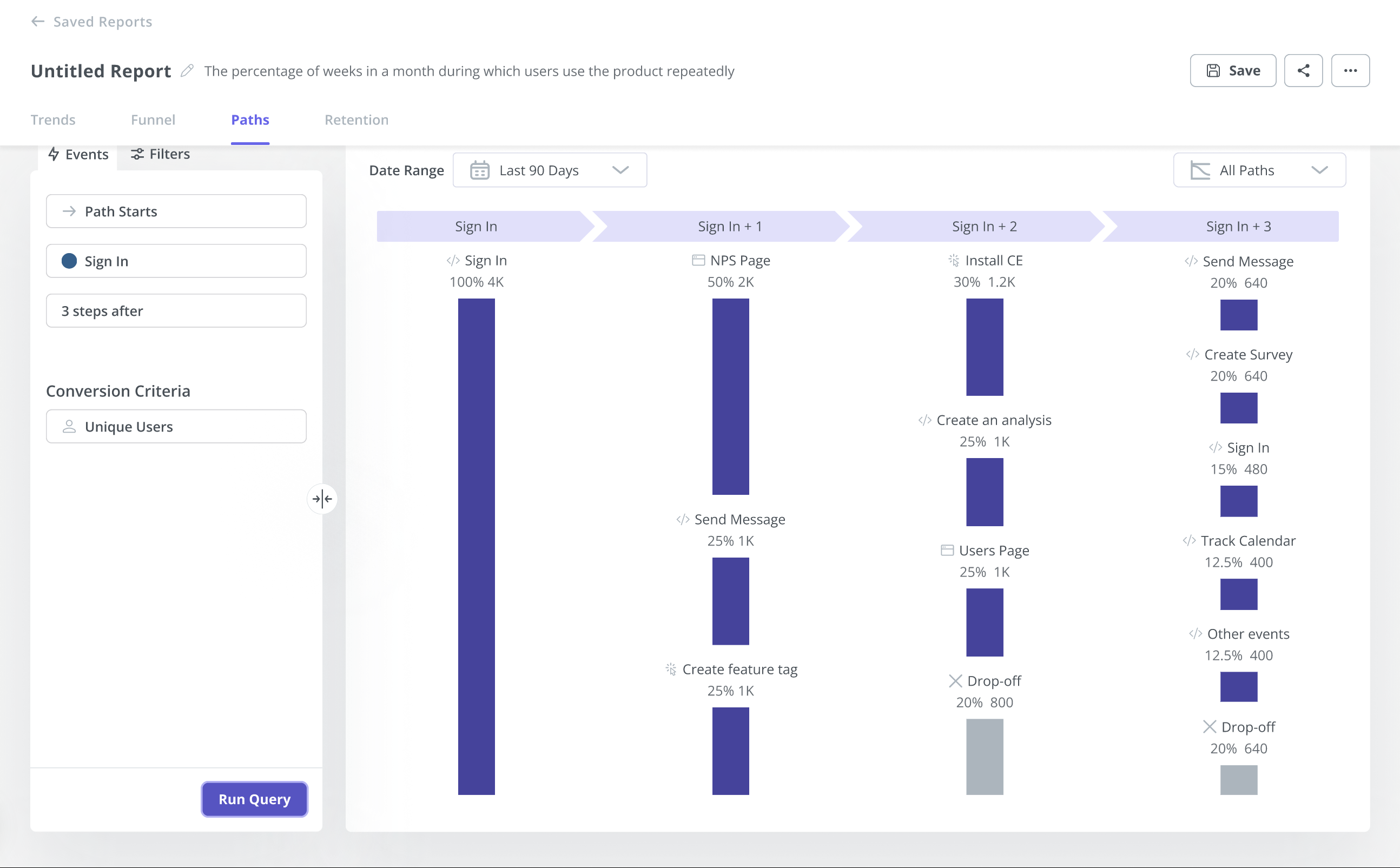 Path analysis in Userpilot