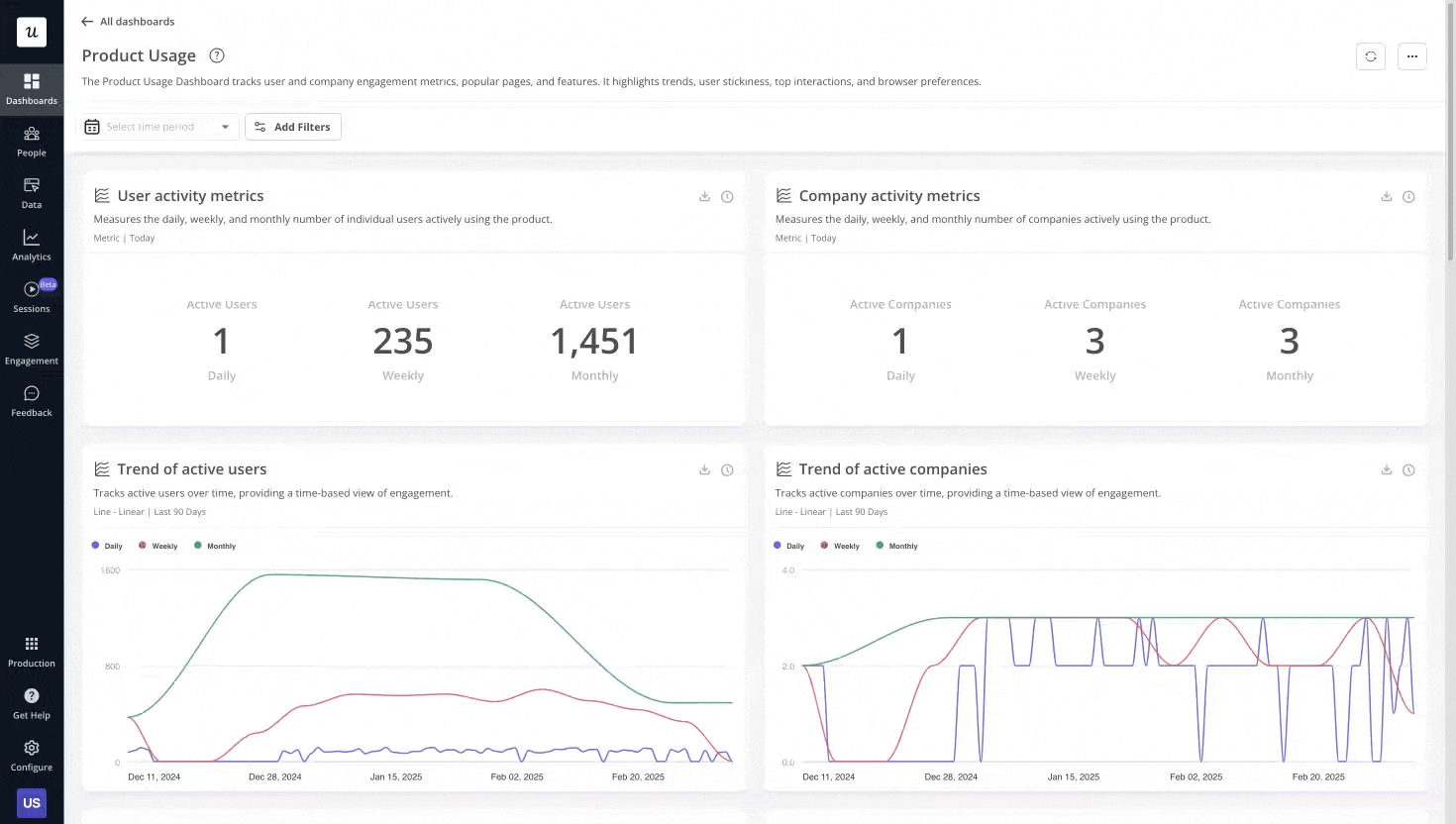 Track segment usage with Userpilot dashboard