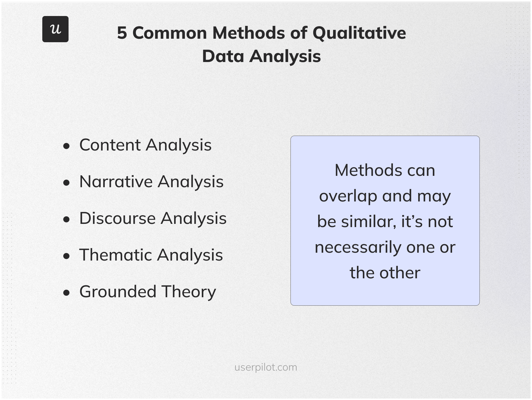 Qualitative data analysis