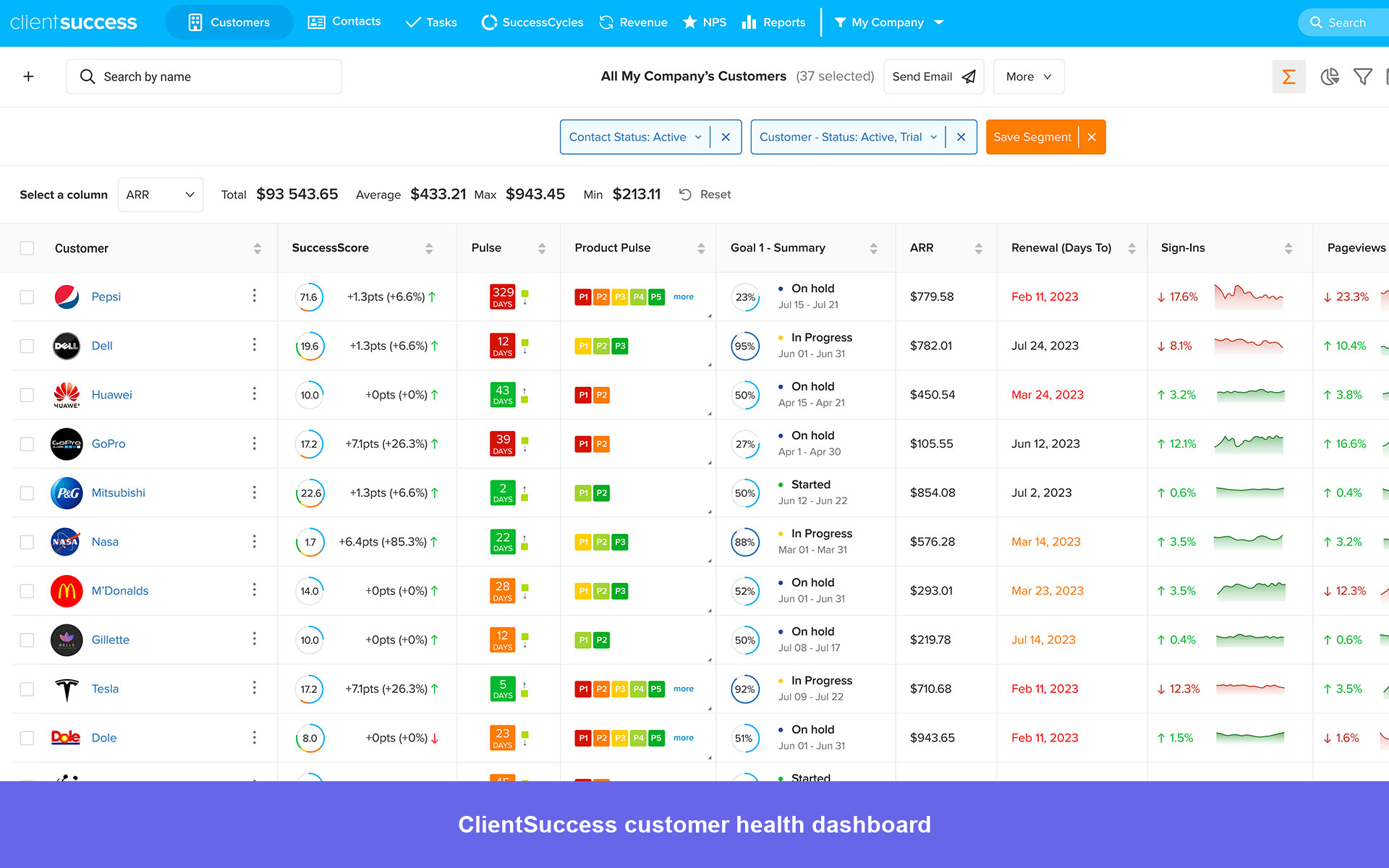 ClientSuccess dashboard