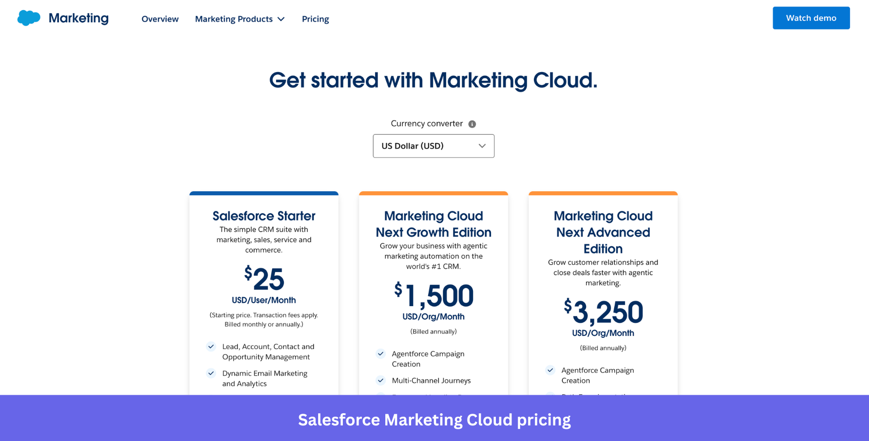 salesforce analytics pricing plans