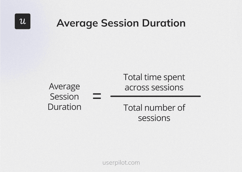 Average session duration formula.