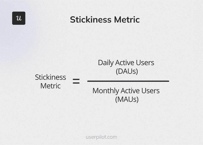 User stickiness formula.