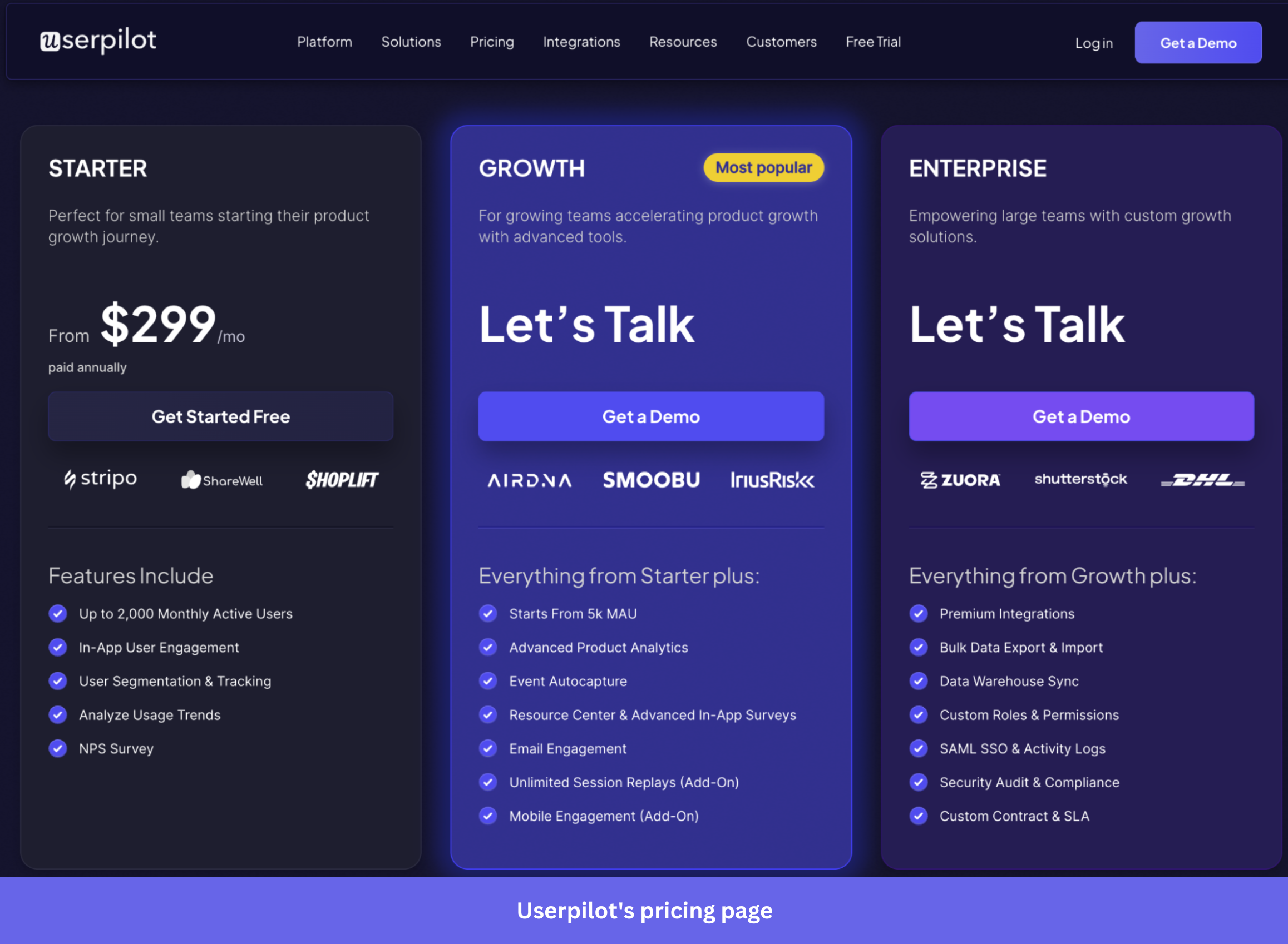 Userpilot pricing page