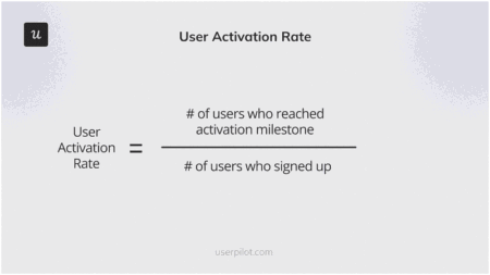 Your Team Ships 4x Faster Now. Your Success Metrics Have Not Kept Up.