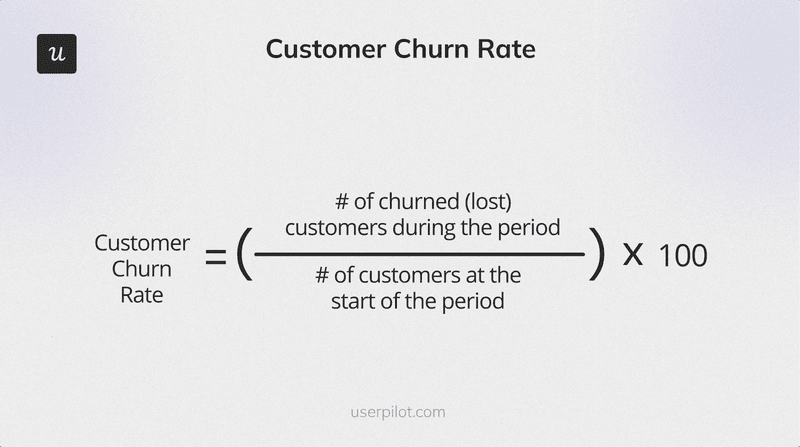 customer-churn-rate-