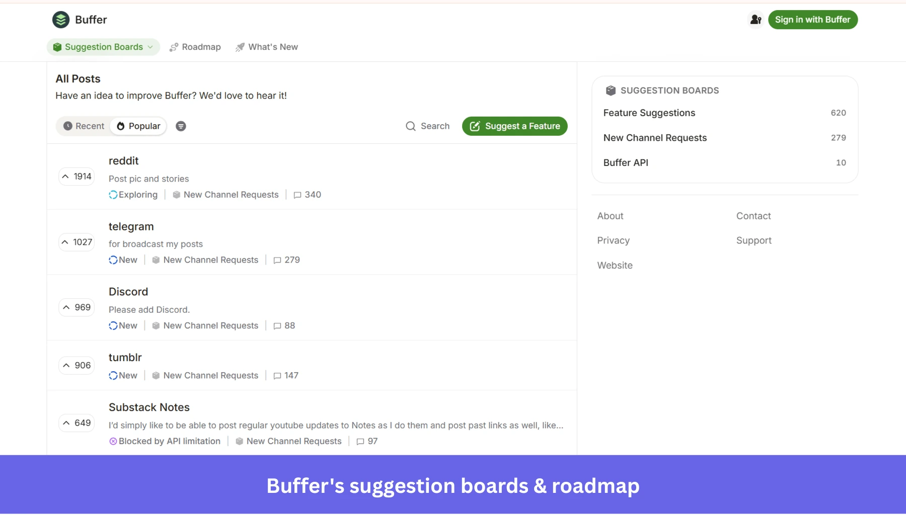 Buffers suggestion boards & roadmap