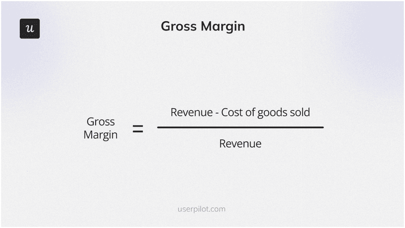 Metrics for SaaS valuation: Gross Margin