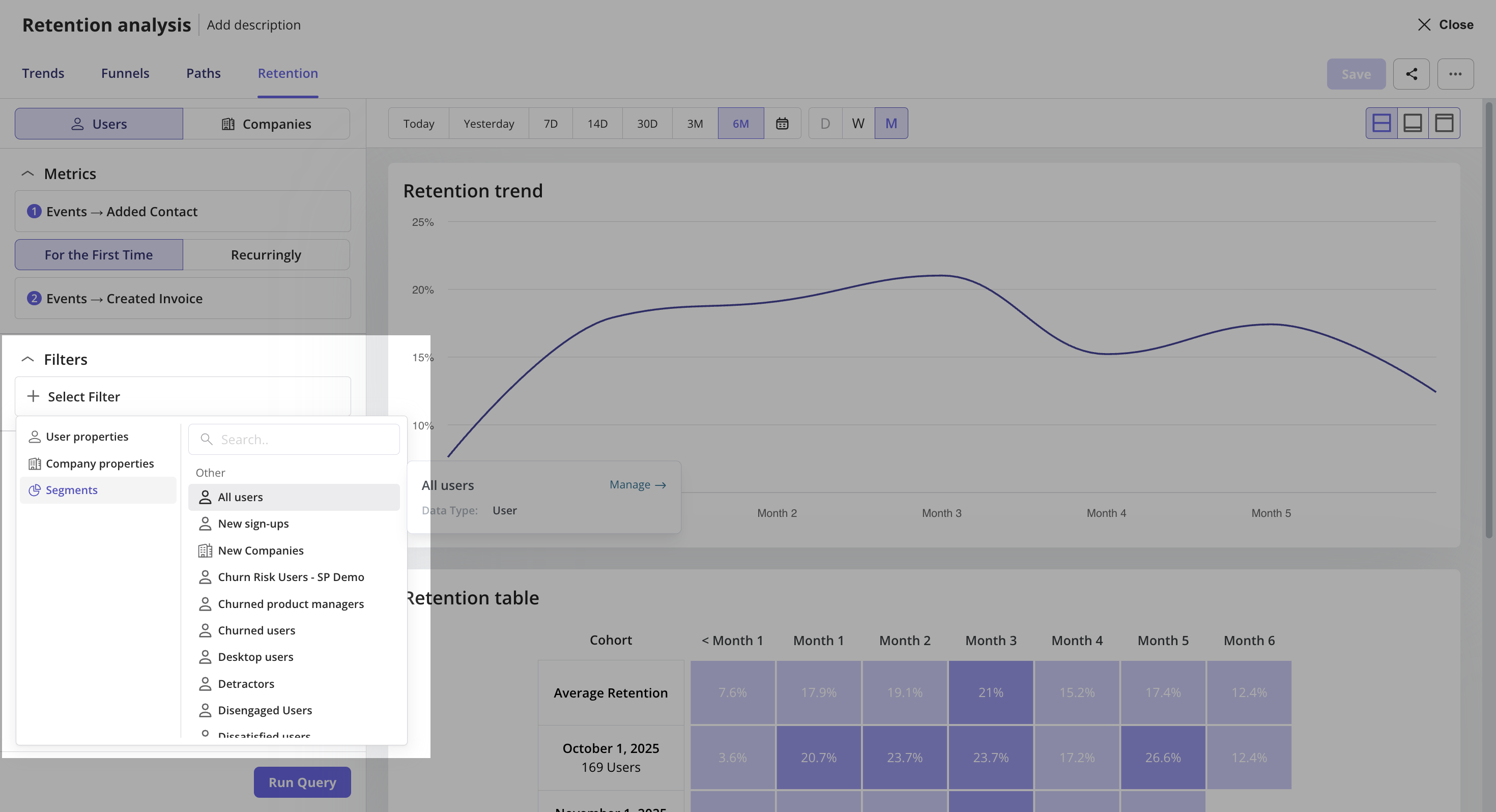 Cohort retention analysis report showing retention table and trends.