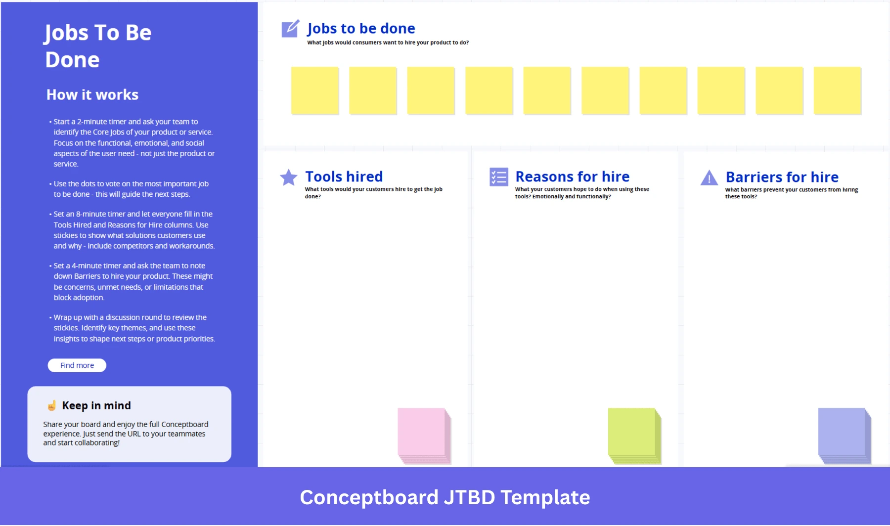 Conceptboard JTBD Template