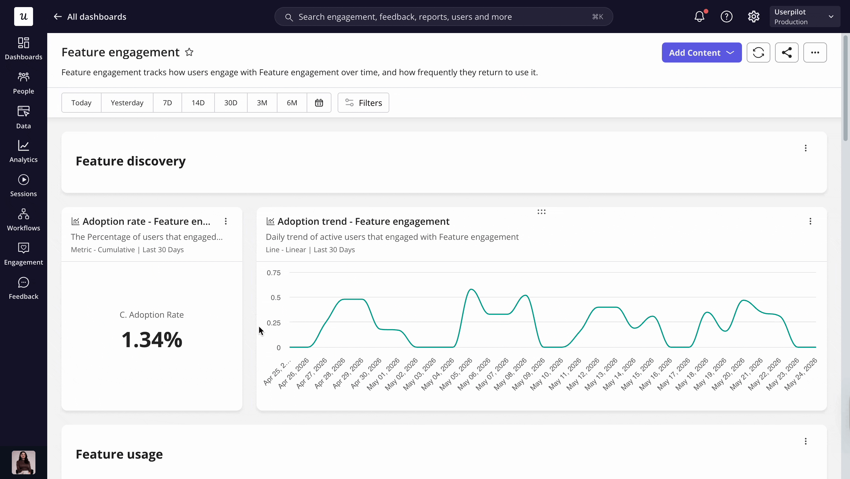 Customize the template by resizing widgets and rearranging reports.